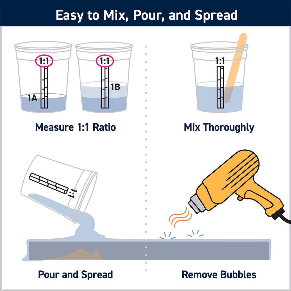 Wave + Marble Art Epoxy Resin Kit