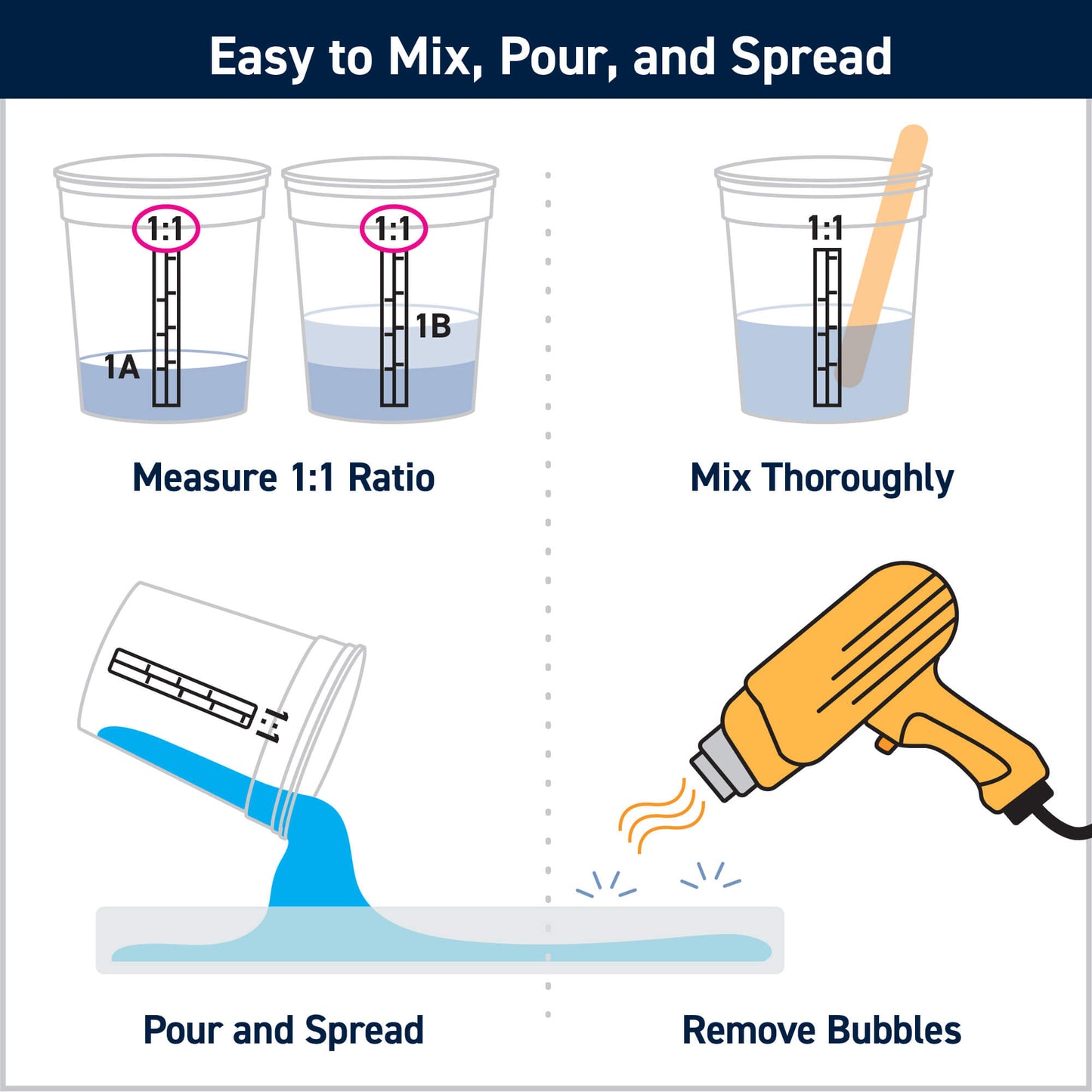 Artist Epoxy Resin Kit
