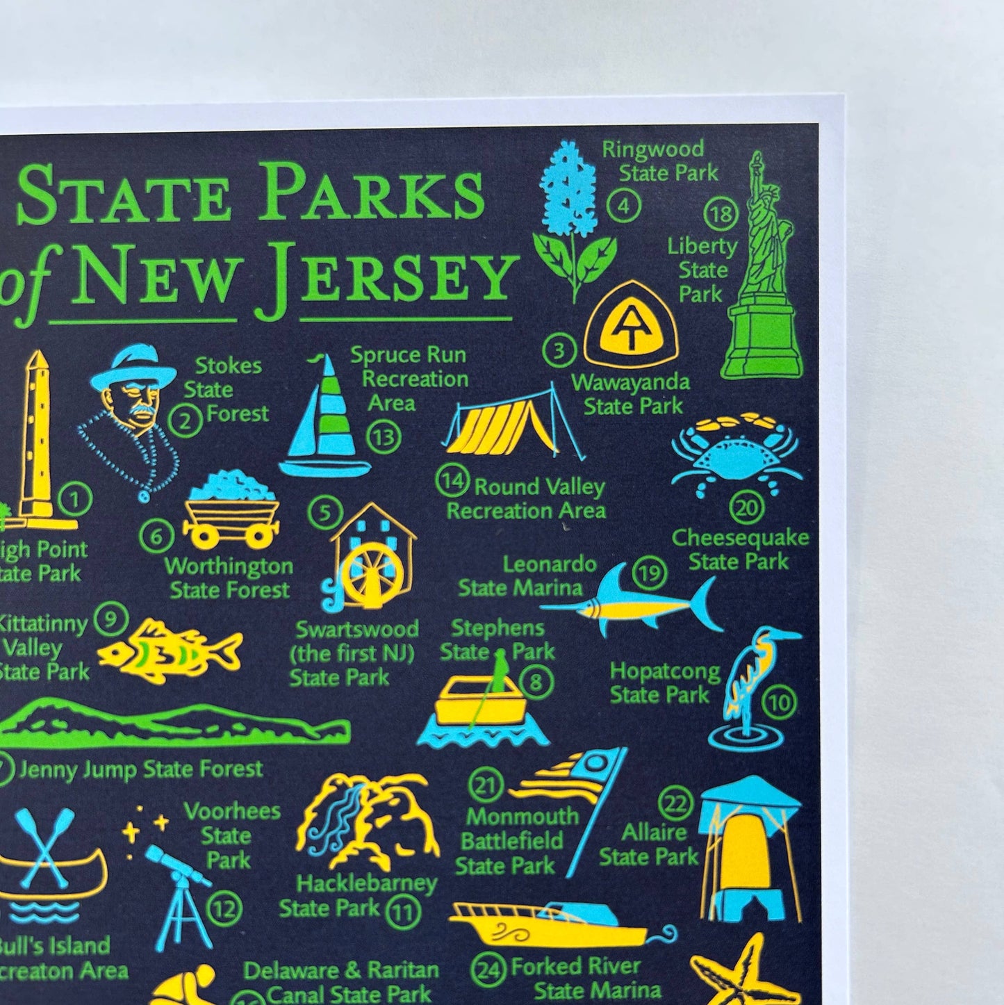 NJ State Parks Postcard