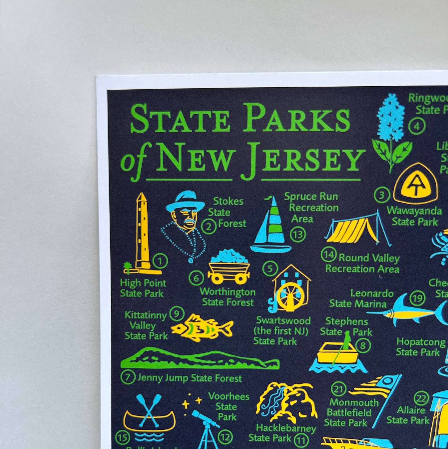 NJ State Parks Postcard