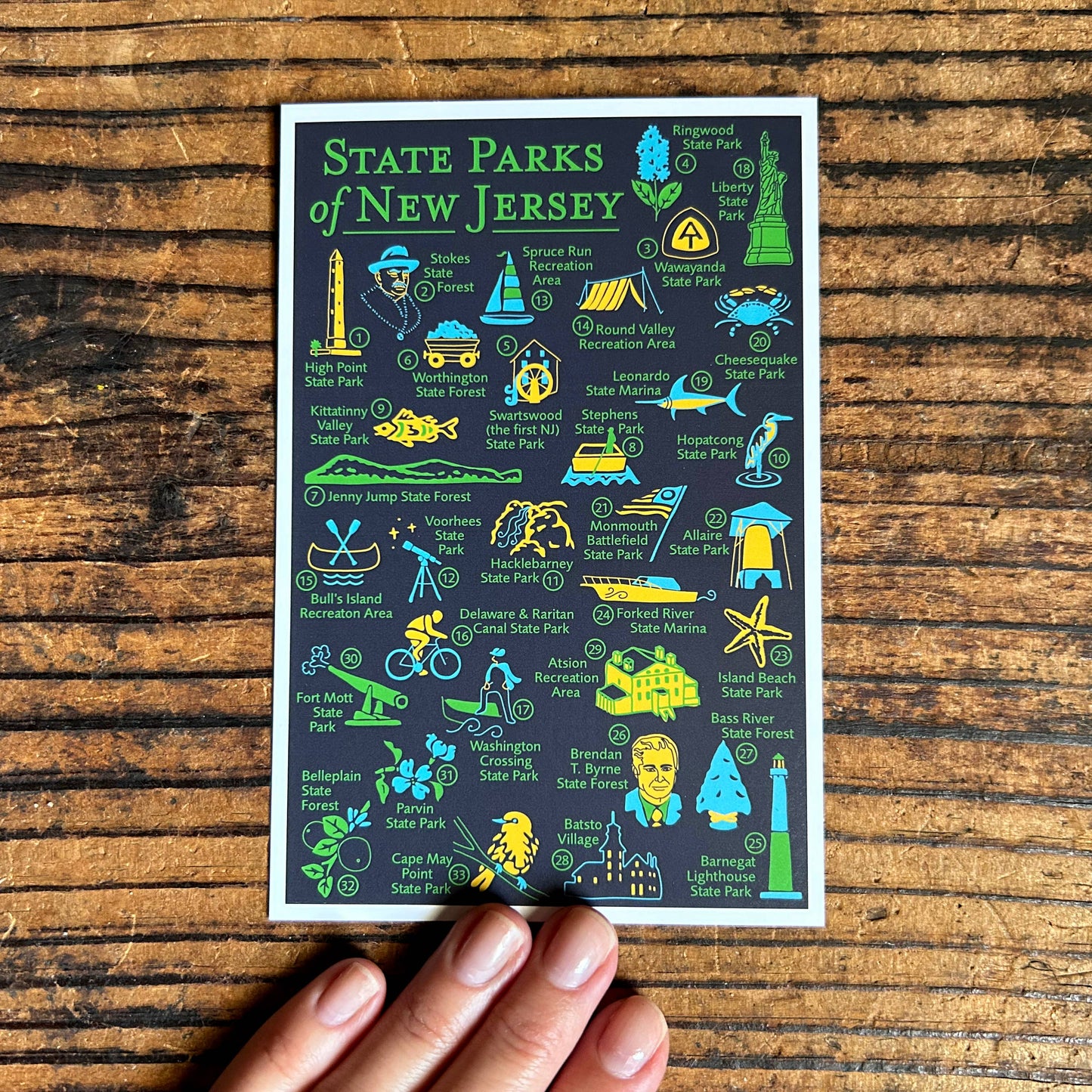 NJ State Parks Postcard